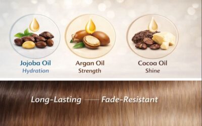 Kerastem – A New-Age Approach to Hair Camouflage